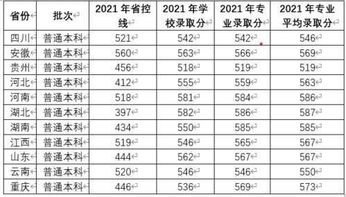 工程管理專業與工程管理服務 核心價值與前景展望