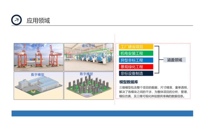 構(gòu)建全維工程項(xiàng)目模型 賦能工程全程管理的戰(zhàn)略咨詢服務(wù)
